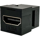 SmartPlug Single Jack HDMI Connector KSJHDMI