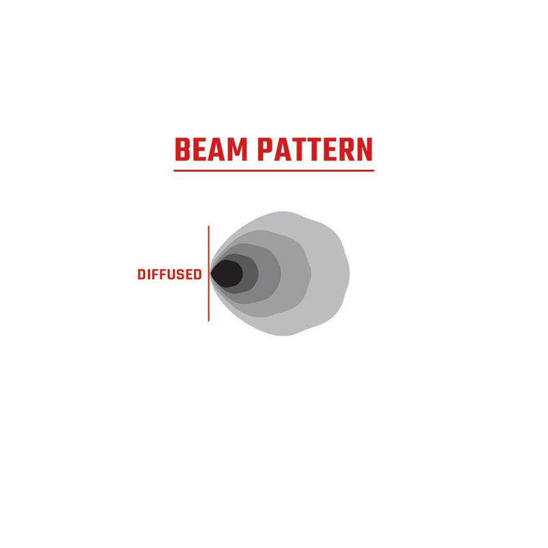 RIGID Industries 360Series RGBW 4 Offroad Lamp Diffused Beam wRGBW Backlight Pods  Set of 2 36400