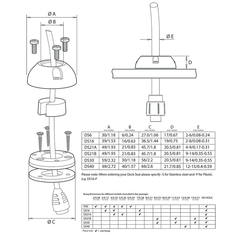 Scanstrut DS6P Vertical Cable Seal DS6P
