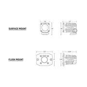 RIGID Industries Ignite Surface Mount Diffused  Pair  Black 20541
