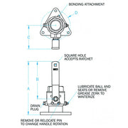 GROCO 114 Bronze TriFlanged Ball ValveSeacock FBV1250