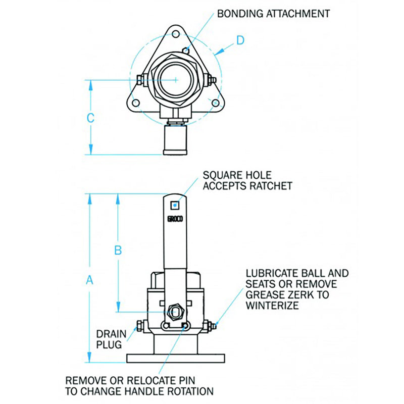 GROCO 112 Bronze TriFlanged Ball ValveSeacock FBV1500