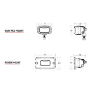 RIGID Industries SRM Series Pro Diffused Flush Mount  Black 922513