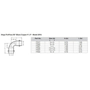 Viega ProPress 2  90 Copper Elbow  Double Press Connection  Smart Connect Technology 77042