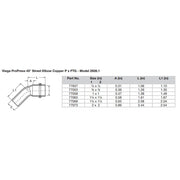 Viega ProPress 1  45 Copper Elbow  StreetPress Connection  Smart Connect Technology 77058