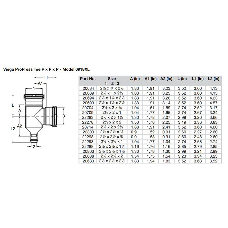 Viega ProPress 212 Copper Tee  Triple Press Connection  Smart Connect Technology 20683