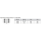 Viega ProPress 212 Copper Coupling wStop Double Press Connection  Smart Connect Technology 20728