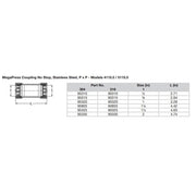 Viega MegaPress 34 Stainless Steel 304 Coupling wo Stop  Double Press Connection  Smart Connect Technology 95315