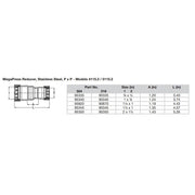 Viega MegaPress 2 x 112 Stainless Steel 304 Reducer  Double Press Connection  Smart Connect Technology 95350