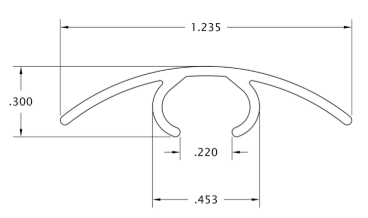 Panel Retaining Strips