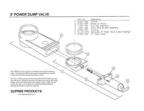 Dupree Power Valve - Core Assembly (No Housing)